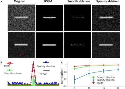 Foreground Estimation in Neuronal Images With a Sparse-Smooth Model for Robust Quantification